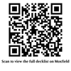 Niv-Mizzet Spellslinger Commander Deck | 107+ Cards | MTGCard