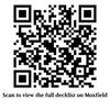 The Gitrog Monster Commander Deck – 108+ Cards | MTGCard